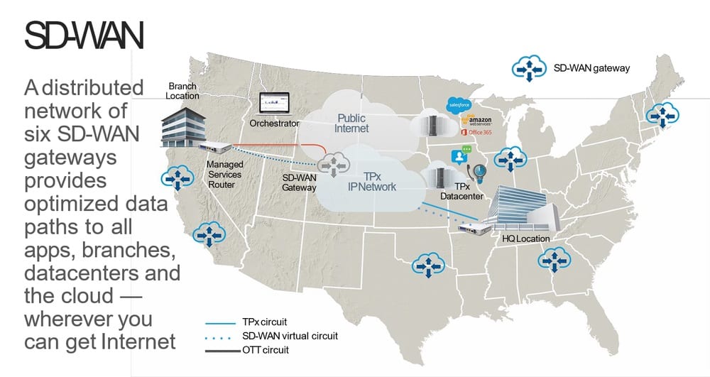 SD+WAN-gallery SD+WAN-gallery